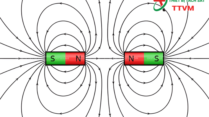Vì sao nam châm hút nhau? Giải thích nguyên lý từ trường và ứng dụng thực tế